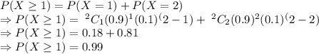 P(X\geq 1)=P(X=1)+P(X=2)\\\Rightarrow P(X\geq 1)= \;^2C_1 (0.9)^1(0.1)^(2-1)+\;^2C_2 (0.9)^2(0.1)^(2-2)\\\Rightarrow P(X\geq 1)=0.18+0.81\\\Rightarrow P(X\geq 1)=0.99