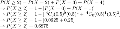 P(X\geq  2)=P(X=2)+P(X=3)+P(X=4)\\\Rightarrow P(X\geq  2)=1-[P(X=0)+P(X=1)]\\\Rightarrow P(X\geq  2)=1-[\;^4C_0(0.5)^0(0.5)^4 +\;^4C_0(0.5)^1(0.5)^3]\\\Rightarrow P(X\geq  2)=1-[0.0625+0.25]\\\Rightarrow P(X\geq  2)=0.6875