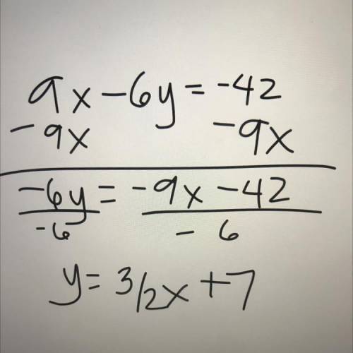 Put the following equation of a line into slope-intercept form, simplifying all

fractions.
9x – 6y