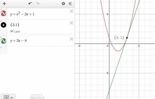 Determine the equation of the tangent to x− 3x +1 at the point (3,1)