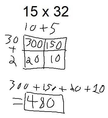 Tatum wants to use partial products to find 15✖️32.write the numbers in the boxes to show 15✖️32