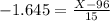 -1.645 = \frac{X - 96}{15}