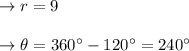 \to r= 9 \\\\ \to  \theta = 360^{\circ} - 120^{\circ} = 240^{\circ}