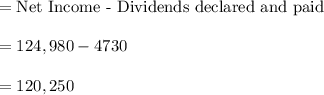=\text{Net Income - Dividends declared and paid}\\\\=124,980- 4730\\\\=120,250\\\\