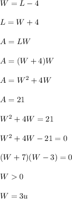 W=L-4\\ \\ L=W+4\\ \\ A=LW\\ \\ A=(W+4)W\\ \\ A=W^2+4W\\ \\ A=21\\ \\ W^2+4W=21\\ \\ W^2+4W-21=0\\ \\ (W+7)(W-3)=0\\ \\ W0\\ \\ W=3u