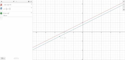 Find the equation of a line, in slope-intercept form of a line that passes through the point (-5, -1