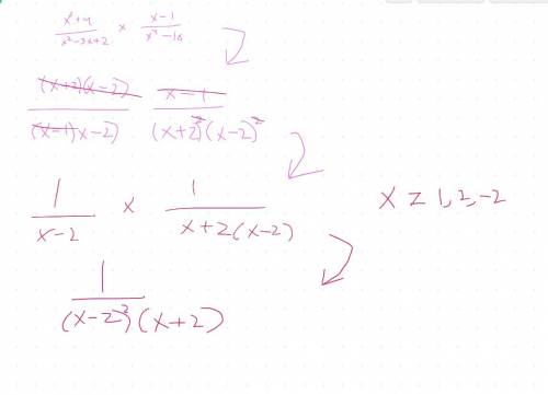 How do i determine the restricted values in this expression?  ((x^2+4)/(x^2-3x+2))/((x^4-16)/(x-1))