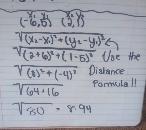 Find the distance between the points (-6,5) &  (2,1) round to the nearest 10th