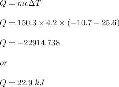 Q=mc\Delta T\\\\Q=150.3\times 4.2 \times (-10.7-25.6)\\\\Q=-22914.738\\\\or\\\\Q=22.9\ kJ
