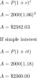 A=P(1+r)^t\\ \\ A=2000(1.06)^3\\ \\ A=\$ 2382.03\\ \\ \text{If simple interest}\\ \\ A=P(1+rt)\\ \\ A=2000(1.18)\\ \\ A=\$ 2360.00