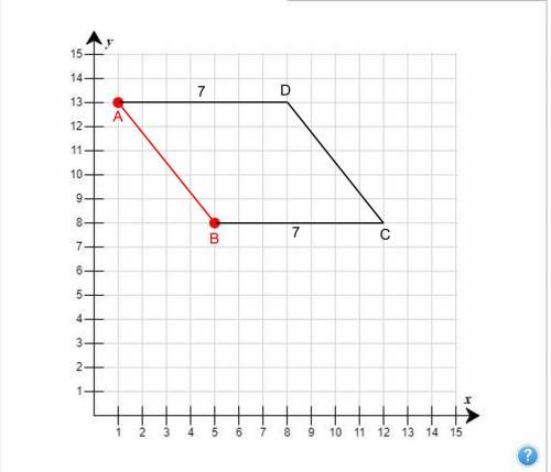 20 points :D

Point A is located at (1,13). Point B is located at (5,8).
Draw parallelogram ABCD in