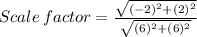 Scale \:factor=\frac{\sqrt{(-2)^2+(2)^2}}{\sqrt{(6)^2+(6)^2}}