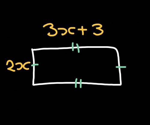The length of a rectangle is 3x+3 and the width is 2x. the perimeter of the rectangle is 146 units. 