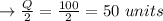 \to \frac{Q}{2} =\frac{100}{2} =50 \ units