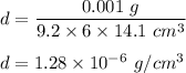 d=\dfrac{0.001\ g}{9.2\times 6\times 14.1\ cm^3}\\\\d=1.28\times 10^{-6}\ g/cm^3
