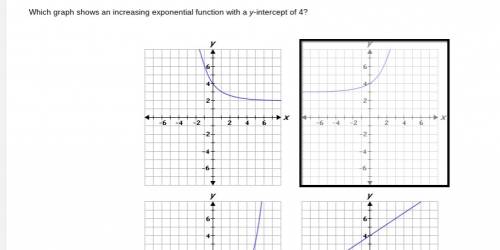 Which graph shows an increasing exponential function with a y-intercept of 4?