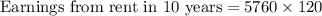 \text{Earnings from rent in 10 years}=5760\times 120