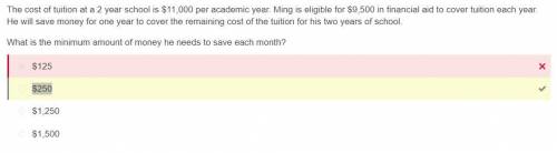The cost of tuition at a 2 year school is $11,000 per academic year. Ming is eligible for $9,500 in