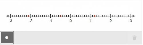 Plot 1 2/5 , −1/2 , and −21/10 on the number line. will give brainliest to first and correct answer