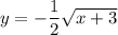 y=-\dfrac{1}{2}\sqrt{x+3}