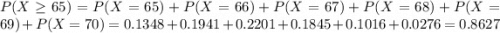 P(X \geq 65) = P(X = 65) + P(X = 66) + P(X = 67) + P(X = 68) + P(X = 69) + P(X = 70) = 0.1348 + 0.1941 + 0.2201 + 0.1845 + 0.1016 + 0.0276 = 0.8627