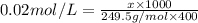 0.02mol/L=\frac{x\times 1000}{249.5g/mol\times 400}