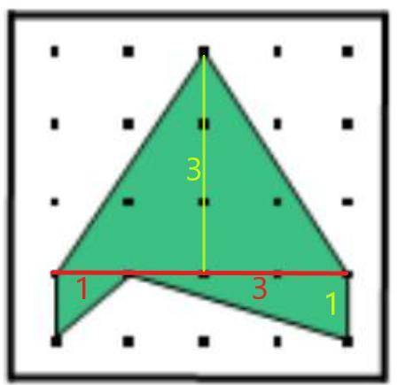 Find the area of the shaded polygon.