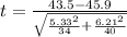 t=\frac{43.5-45.9}{\sqrt{\frac{5.33^2}{34} +\frac{6.21^2}{40} } }