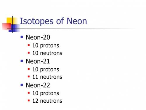 25 !  write the answers to the following questions.  the isotope neon-22 has 1- protons. how many el