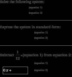 Y= 12x+2
2y = x+4 
and the step by step explanation