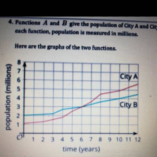 Functions A and B give the population of City A and

City B, respectively, t, years since 1990. In e