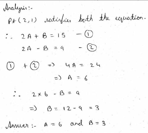 The graphs of the equations Ax + By =15 and Ax - By =9 intersect at (2, 1). Find A and B. Show or ex