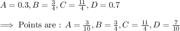 A=0.3,B=\frac{3}{4},C=\frac{11}{4},D=0.7\\\\\implies\text{Points are : }A=\frac{3}{10},B=\frac{3}{4},C=\frac{11}{4},D=\frac{7}{10}