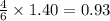 \frac{4}{6}\times 1.40=0.93
