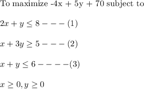 \text{To maximize -4x + 5y + 70 subject to } \\ \\  2x + y \le 8 --- (1) \\ \\  x + 3y \ge 5 --- (2)  \\ \\  x + y \le 6----(3) \\ \\ x \ge 0, y \ge 0