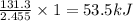 \frac{131.3}{2.455}\times 1=53.5kJ