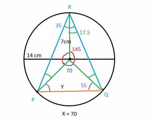 In the diagram below PQR are point on the circle with centre o and diameter 14cm <PRQ=35° Find th