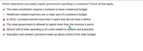 Which statements accurately explain government spending in Louisiana? check all that apply.​