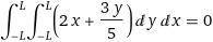Preform the indicated operation x+2/10y + 3x-1/10y - 2x+5/10y=please help​