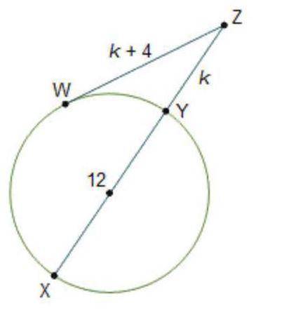 A circle is shown. Secant X Z and tangent W Z intersect at point Z outside of the circle. Secant X Z