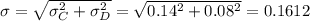 \sigma = \sqrt{\sigma_{C}^2+\sigma_{D}^2} = \sqrt{0.14^2+0.08^2} = 0.1612