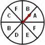 The spinner shown is spun once. Find the probability of each event. Write each answer as a fraction,