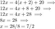 12x=4(x+2)+20\implies\\12x=4x+8+20\implies\\12x=4x+28\implies\\8x=28\implies\\x=28/8=7/2