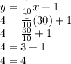 y = \frac{1}{10} x+1\\4 =\frac{1}{10} (30)+1\\4 = \frac{30}{10} +1\\4 = 3 +1\\4 = 4