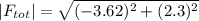 |F_{tot}|=\sqrt{(-3.62)^{2}+(2.3)^{2}}