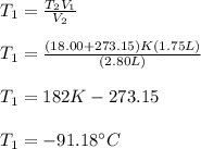 T_1= \frac{T_2V_1}{V_2}\\\\T_1= \frac{(18.00+273.15)K(1.75L)}{(2.80L)}\\\\T_1=182K-273.15\\\\T_1=-91.18\°C