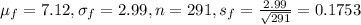 \mu_f = 7.12, \sigma_f = 2.99, n = 291, s_f = \frac{2.99}{\sqrt{291}} = 0.1753