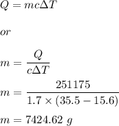 Q=mc\Delta T\\\\or\\\\m=\dfrac{Q}{c\Delta T}\\\\m=\dfrac{251175}{1.7\times (35.5-15.6)}\\\\m=7424.62\ g