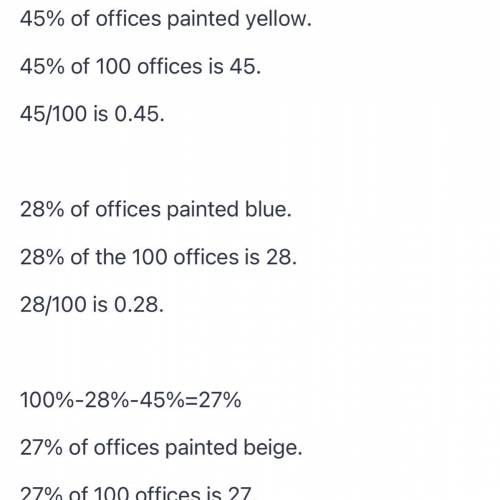 One hundred offices need to be painted. The workers choose between yellow, blue, or beige paint. The