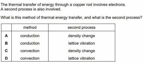 The thermal transfer of energy through a copper rod involves electrons. A second process is also inv